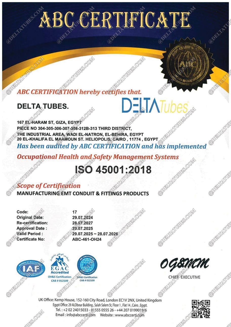 ISO 45001